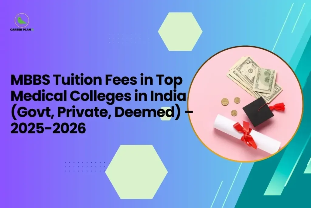 this image contains a purple-to-blue gradient educational graphic with the text “MBBS Tuition Fees in Top Medical Colleges in India (Govt, Private, Deemed) – 2025–2026” and a circular photo of cash, coins, a graduation cap, and a rolled diploma on a pink background, along with hexagon shapes and the Career Plan B green bird logo in the top left, representing medical education costs