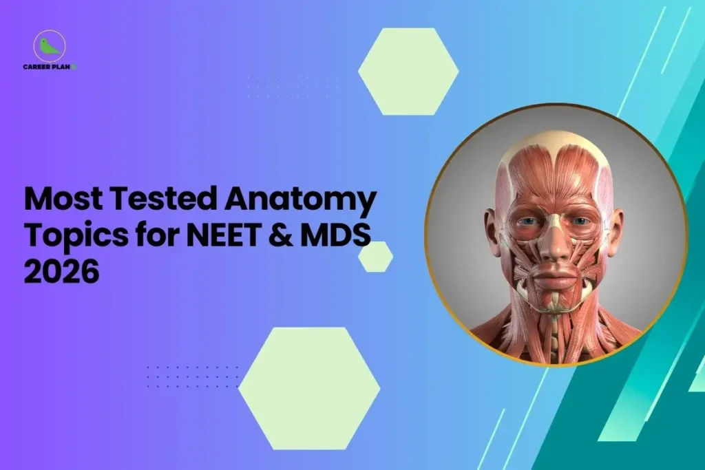 This image is a Career Plan B educational banner featuring a modern purple-to-teal gradient background with subtle hexagonal design accents. The headline reads, “Most Tested Anatomy Topics for NEET & MDS 2026,” highlighting a focused exam-preparation theme for medical aspirants. On the right side, inside a circular frame, there is a detailed anatomical illustration of the human head and neck muscles, symbolizing in-depth anatomy study and high-yield topics frequently asked in competitive medical exams. The Career Plan B logo with a green bird icon appears in the top-left corner, reinforcing the theme of structured guidance and strategic preparation for NEET and MDS 2026.