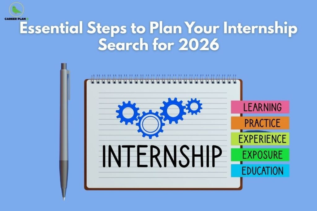 this image contains a Career Plan B internship planning infographic with the heading “Essential Steps to Plan Your Internship Search for 2026,” a notebook labeled “INTERNSHIP,” gear icons, a pen, and tags reading “LEARNING,” “PRACTICE,” “EXPERIENCE,” “EXPOSURE,” and “EDUCATION.”