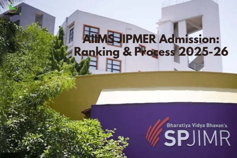 this image contains a Career Plan B banner with the text “AIIMS JIPMER Admission: Ranking & Process 2025-26,” showing a campus building with trees and a visible SPJIMR signboard in the foreground.