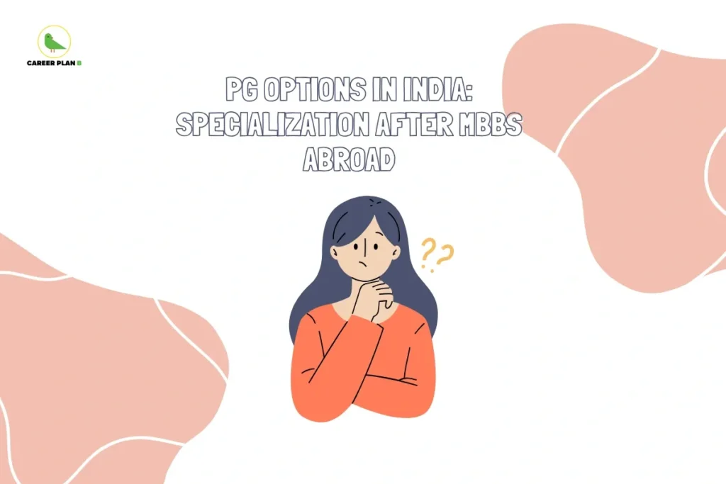 The image is a Career Plan B banner with the title: “PG Options in India: Specialization After MBBS Abroad.” It shows a simple illustration of a person looking thoughtful with question marks, visually representing confusion or decision-making about postgraduate medical options after completing MBBS abroad.