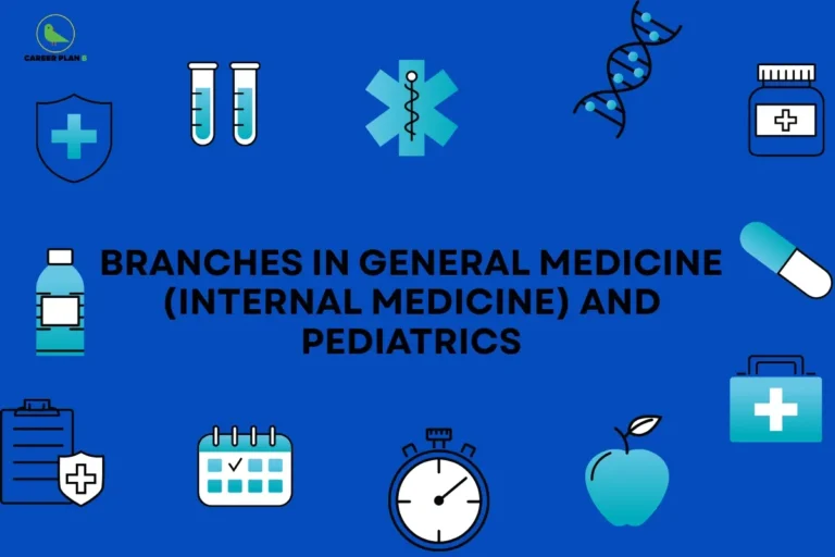 this image contains a Career Plan B educational infographic on a solid blue background with the central title “BRANCHES IN GENERAL MEDICINE (INTERNAL MEDICINE) AND PEDIATRICS” in bold black text, surrounded by flat medical icons including test tubes, a medical shield with a cross, the Star of Life symbol, a DNA helix, medicine bottles, a capsule, a first-aid briefcase, a calendar, a stopwatch, and an apple, visually representing medical specialties, internal medicine and pediatrics branches, healthcare education, clinical practice areas, and career pathways in medicine.