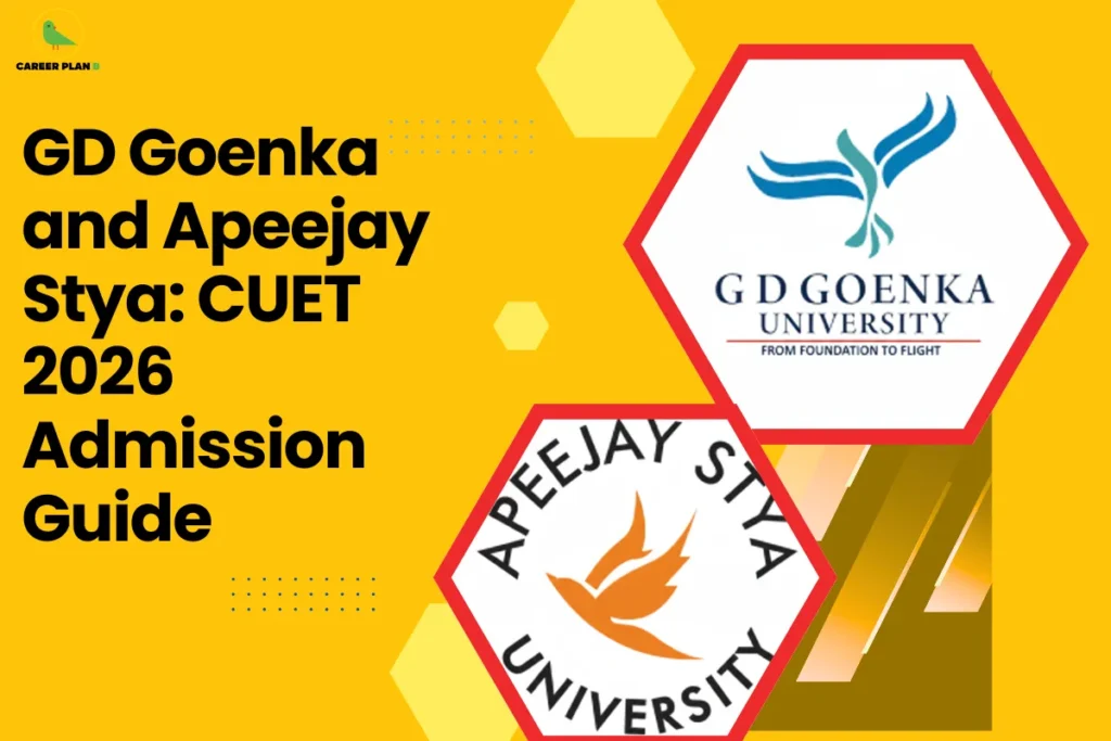 This image contains a Career Plan B educational infographic designed on a bright yellow background with geometric hexagon accents, featuring the bold black headline “GD Goenka and Apeejay Stya: CUET 2026 Admission Guide,” along with the Career Plan B logo in the top-left corner displaying a green bird icon symbolizing structured academic mentorship and informed career planning, and prominently placed hexagon-framed official logos of GD Goenka University and Apeejay Stya University, visually emphasizing CUET 2026 admission pathways, private university comparisons, application processes, eligibility insights, and strategic guidance for students exploring undergraduate and professional programs through CUET-based admissions.