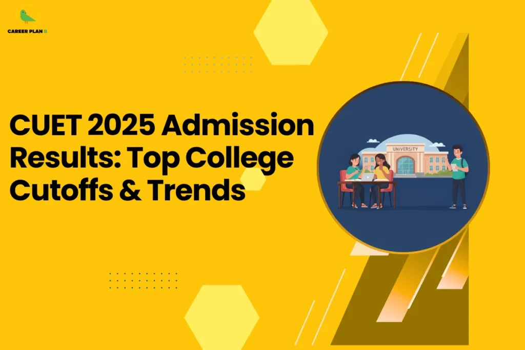 this image contains a yellow educational graphic with the text “CUET 2025 Admission Results: Top College Cutoffs & Trends” and a circular illustration of students sitting at a desk with a laptop in front of a university building, along with geometric shapes and the Career Plan B green bird logo in the top left, representing admission results and analysis
