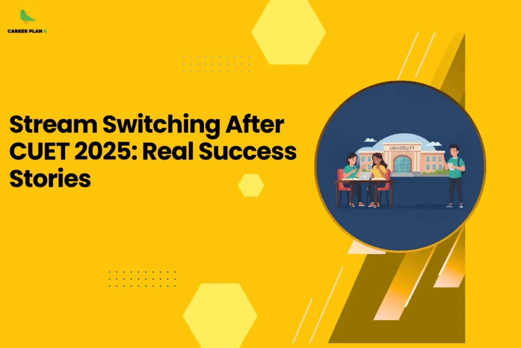 this image contains a yellow educational graphic with the text “Stream Switching After CUET 2025: Real Success Stories” and a circular illustration of students using a laptop in front of a university building, with geometric shapes and the Career Plan B green bird logo in the top left, representing career guidance and student success insights