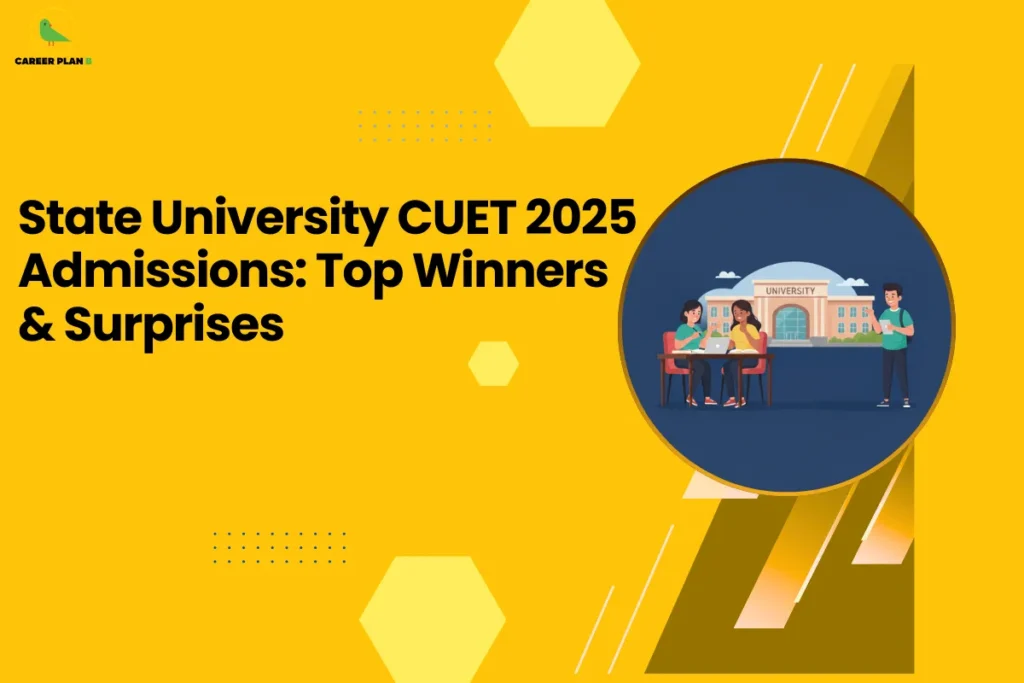 this image contains a yellow educational graphic with the text “State University CUET 2025 Admissions: Top Winners & Surprises” and a circular illustration of students using a laptop in front of a university building, with geometric shapes and the Career Plan B green bird logo in the top left, representing admission highlights