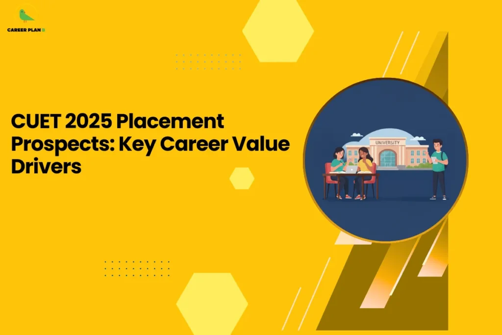 This image features a Career Plan B educational infographic designed with a bright yellow background and geometric hexagon accents, highlighting the bold headline “CUET 2025 Placement Prospects: Key Career Value Drivers,” along with the Career Plan B logo in the top-left corner displaying a green bird icon that represents structured academic guidance and career-focused mentorship, and a circular illustration of students collaborating in front of a university building, symbolizing placement opportunities, industry readiness, skill development, internship exposure, and the key factors that influence strong career outcomes through CUET 2025 college admissions.