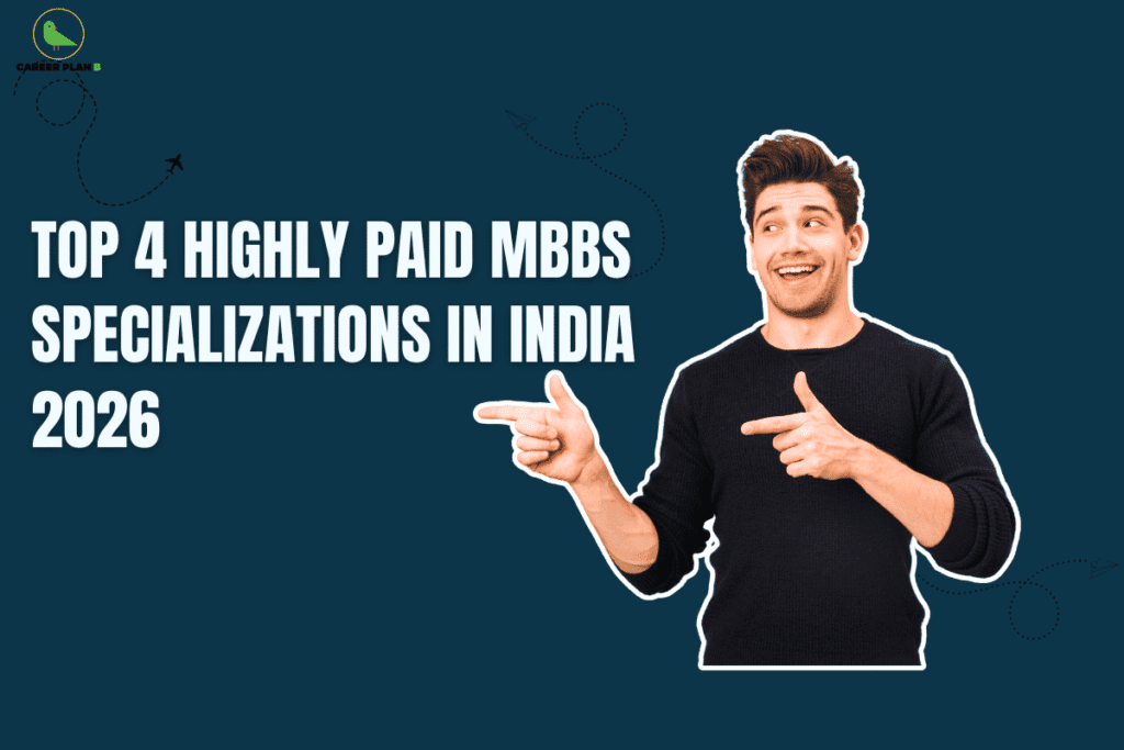 this image contains a Career Plan B banner with the text “TOP 4 HIGHLY PAID MBBS SPECIALIZATIONS IN INDIA 2026,” showing a smiling man pointing sideways with playful dotted flight path graphics on a light background.