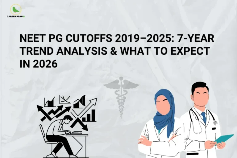 This image contains a light grey textured background with subtle abstract patterns, giving it a clean and minimal appearance. In the top left corner, there is the “CAREER PLAN B” logo featuring a green bird inside a yellow circle with the text “CAREER PLAN B,” where “CAREER PLAN” is in black and “B” is in green. Across the upper-left section, bold black text reads “NEET PG CUTOFFS 2019–2025: 7-YEAR TREND ANALYSIS & WHAT TO EXPECT IN 2026.” On the lower left, there is a graphic of a stressed student studying with fluctuating charts and arrows, while on the right side, illustrations of two medical professionals—a male doctor holding a file and a female doctor wearing a headscarf—represent aspirants and outcomes related to NEET PG performance trends.