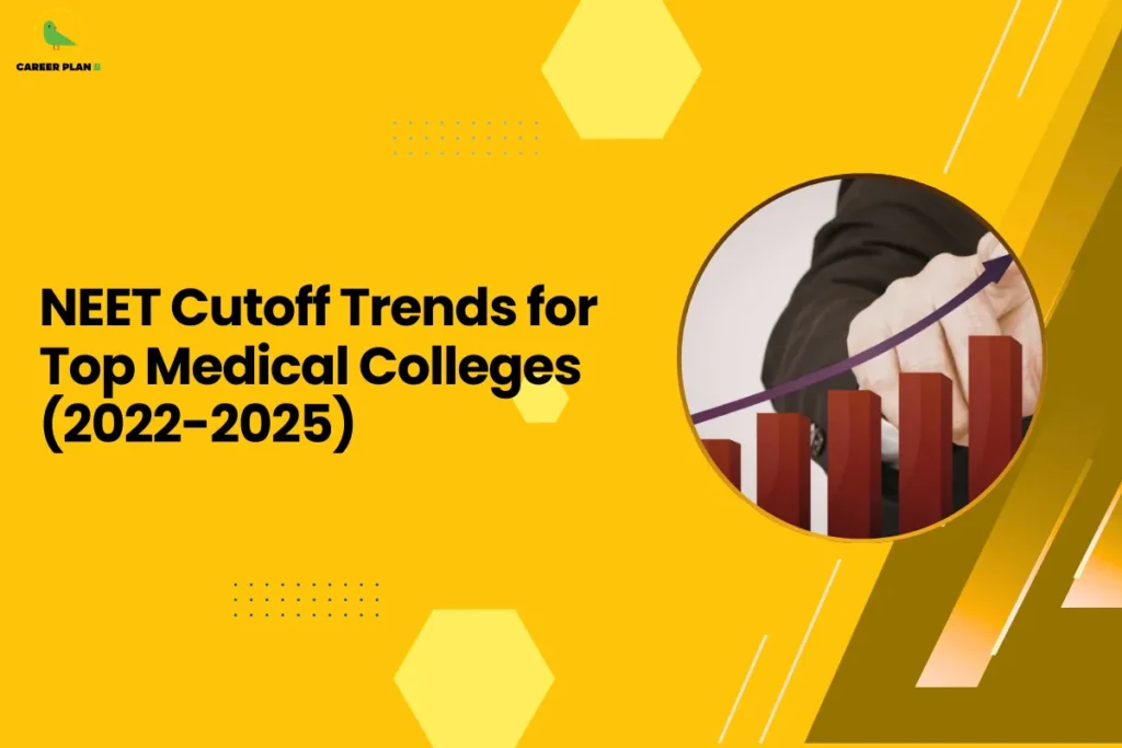 This banner follows the Career Plan B visual style, featuring a bright yellow background with geometric hexagonal shapes, dotted accents, and diagonal graphic elements that create a modern and organized educational layout. The Career Plan B logo appears in the top-left corner, maintaining consistent branding across the platform’s informational graphics. The headline reads “NEET Cutoff Trends for Top Medical Colleges (2022–2025).” The topic focuses on analyzing score and rank trends over recent years for students appearing in the National Eligibility cum Entrance Test (NEET). Understanding cutoff trends helps aspirants estimate the marks required for admission into leading medical institutions and plan their preparation strategy more effectively. On the right side, the circular image shows a rising bar chart with an upward arrow, symbolizing growth, analysis, and trend tracking. This visual represents how cutoff scores change over time due to factors like increasing competition, seat availability, exam difficulty, and candidate performance. Overall, the graphic represents a data-driven guidance article for NEET aspirants, helping them understand how cutoff scores for top medical colleges have evolved between 2022 and 2025 and what score ranges may be required to secure admission in upcoming counseling rounds.