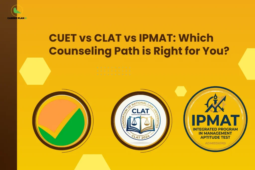 This image contains a bright yellow background with subtle hexagonal shapes and dotted design elements. In the top left corner, there is the “CAREER PLAN B” logo featuring a green bird inside a yellow circle with black text and a green “B.” Across the upper-middle section, bold dark text reads “CUET vs CLAT vs IPMAT: Which Counseling Path is Right for You?” Below the text, three circular icons are displayed: the CUET logo with orange and green segments, the CLAT logo featuring a book and scales of justice, and the IPMAT logo representing management aptitude, visually comparing the three entrance exam pathways.