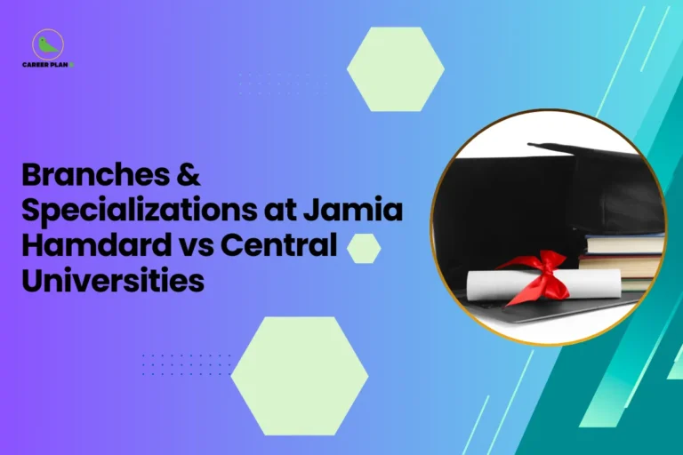 This image is an educational blog thumbnail with a blue-to-green gradient background and hexagonal design elements. The Career Plan logo appears in the top-left corner. The headline reads “Branches & Specializations at Jamia Hamdard vs Central Universities.” On the right side, a circular graphic shows a graduation cap placed on books alongside a rolled diploma tied with a red ribbon, symbolizing higher education, academic programs, and specialization choices when comparing Jamia Hamdard with central universities.