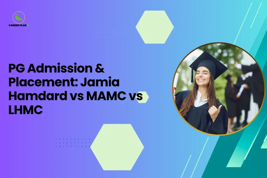 This image contains a blue-to-purple gradient background with light green hexagon shapes and small dotted design elements, the Career Plan B logo with a green bird icon and the text “CAREER PLAN B” in the top left corner, a large black headline on the left side reading “PG Admission & Placement: Jamia Hamdard vs MAMC vs LHMC”, and on the right side a circular image with a yellow border showing a smiling female graduate wearing a black graduation cap and gown holding a rolled diploma while other graduates in similar caps and gowns are blurred in the background outdoors with green trees, along with teal diagonal graphic stripes on the right side of the background.