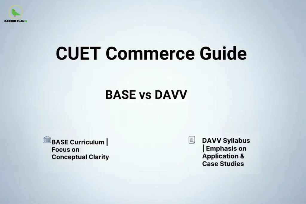 Career Plan B infographic titled "CUET Commerce Guide: BASE vs DAVV" comparing the conceptual curriculum of BASE University and the application-based syllabus of DAVV Indore.