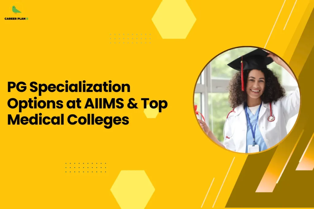 This image is an educational blog thumbnail with a yellow background and geometric hexagon design elements. The Career Plan logo appears in the top-left corner. The headline reads “PG Specialization Options at AIIMS & Top Medical Colleges.” On the right side, a circular graphic shows a female medical graduate wearing a graduation cap and a white coat with a stethoscope, symbolizing advanced medical education and postgraduate specialization opportunities for doctors in leading institutions like AIIMS and other top medical colleges.