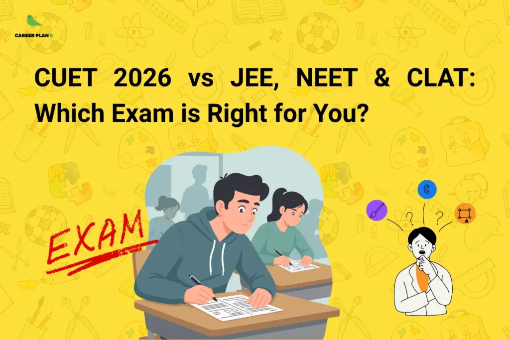 this image contains a yellow educational banner with the Career Plan B logo at the top left and the text “CUET 2026 vs JEE, NEET & CLAT: Which Exam is Right for You?” alongside illustrations of students writing an exam paper with “EXAM” highlighted in red and a confused student with subject icons, representing exam comparison, career decision-making, and entrance exam preparation.