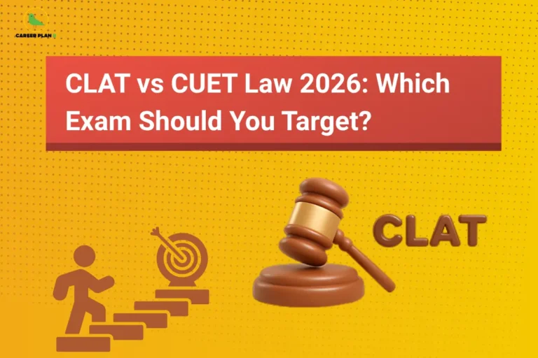 This image contains a bright yellow background with a dotted halftone pattern spread across the entire canvas, creating a textured effect. In the top left corner there is a small logo featuring a stylized green bird inside a thin yellow circular outline with the text “CAREER PLAN B” beside it, where “CAREER PLAN” is written in black and the letter “B” appears in green. Across the upper center, there is a large red rectangular banner with a slight shadow effect containing bold white text that reads “CLAT vs CUET Law 2026: Which Exam Should You Target?”. Below the banner, on the left side, there is a brown-toned icon of a person climbing steps toward a target symbol with an arrow hitting the center, representing goals and achievement. In the center-right, there is a 3D-style illustration of a judge’s gavel placed diagonally, symbolizing law and justice, and to its right is the text “CLAT” in bold brown letters. The overall design visually represents decision-making between law entrance exams using symbolic icons and strong contrasting colors.