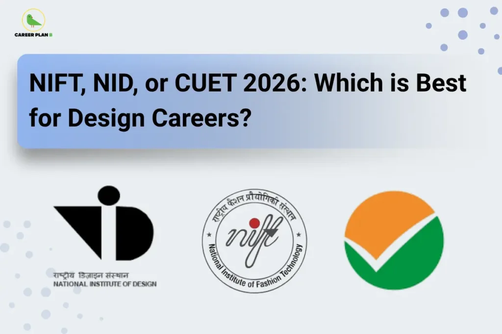 This image contains a light grey background with soft blue gradient accents in a rounded rectangular banner at the top and scattered circular dot patterns on the right side. In the top left corner there is a small logo featuring a stylized green bird inside a thin yellow circular outline with the text “CAREER PLAN B” beside it, where “CAREER PLAN” is written in black and the letter “B” appears in green. Across the upper center inside the blue gradient banner, bold black text reads “NIFT, NID, or CUET 2026: Which is Best for Design Careers?”. In the lower half of the image, three logos are displayed horizontally: on the left is the black “NID” logo with geometric shapes and the text “National Institute of Design” beneath it, in the center is the circular “NIFT” logo with stylized script and surrounding text “National Institute of Fashion Technology,” and on the right is a circular logo with orange and green segments forming a checkmark-like shape. The layout emphasizes comparison between design entrance options through clear typography and evenly spaced institutional logos.