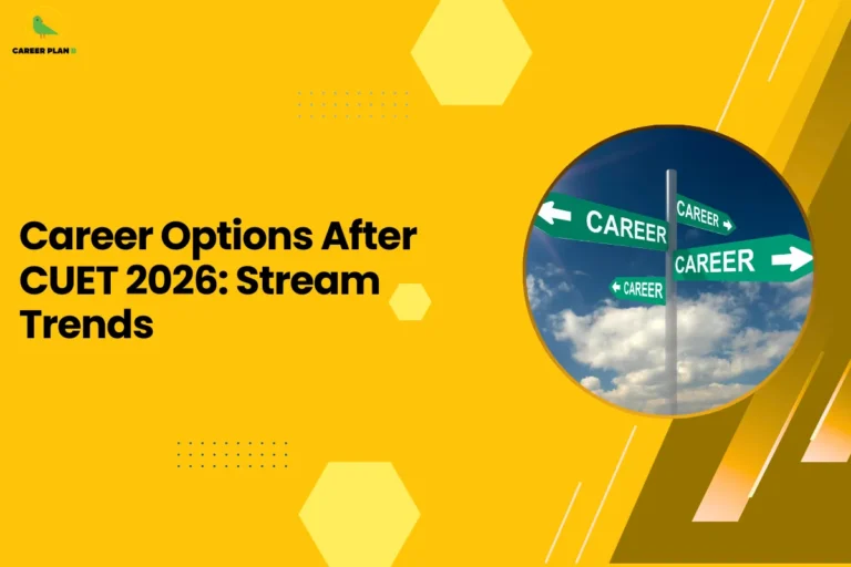 this image contains a yellow educational banner with the Career Plan B logo at the top left and the text “Career Options After CUET 2026: Stream Trends,” alongside a circular photo of a green signpost with multiple arrows labeled “CAREER” pointing in different directions against a blue sky with clouds, symbolizing career guidance and stream choices after CUET 2026.