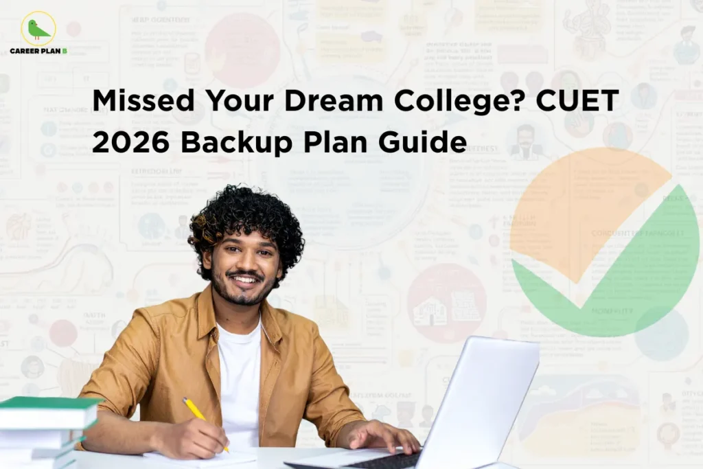 Career Plan B infographic titled "Missed Your Dream College? CUET 2026 Backup Plan Guide" featuring a student at a laptop.