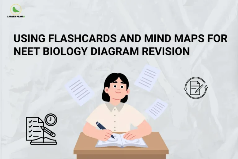 Career Plan B infographic titled "Using Flashcards and Mind Maps for NEET Biology Diagram Revision" featuring an illustration of a student studying at a desk with revision icons.