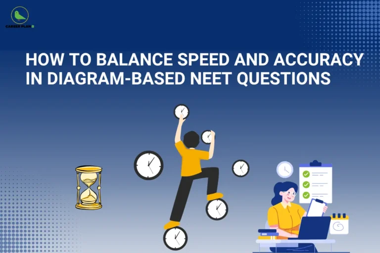 Career Plan B infographic titled "How to Balance Speed and Accuracy in Diagram-Based NEET Questions" featuring illustrations of students managing time with clocks and checklists.