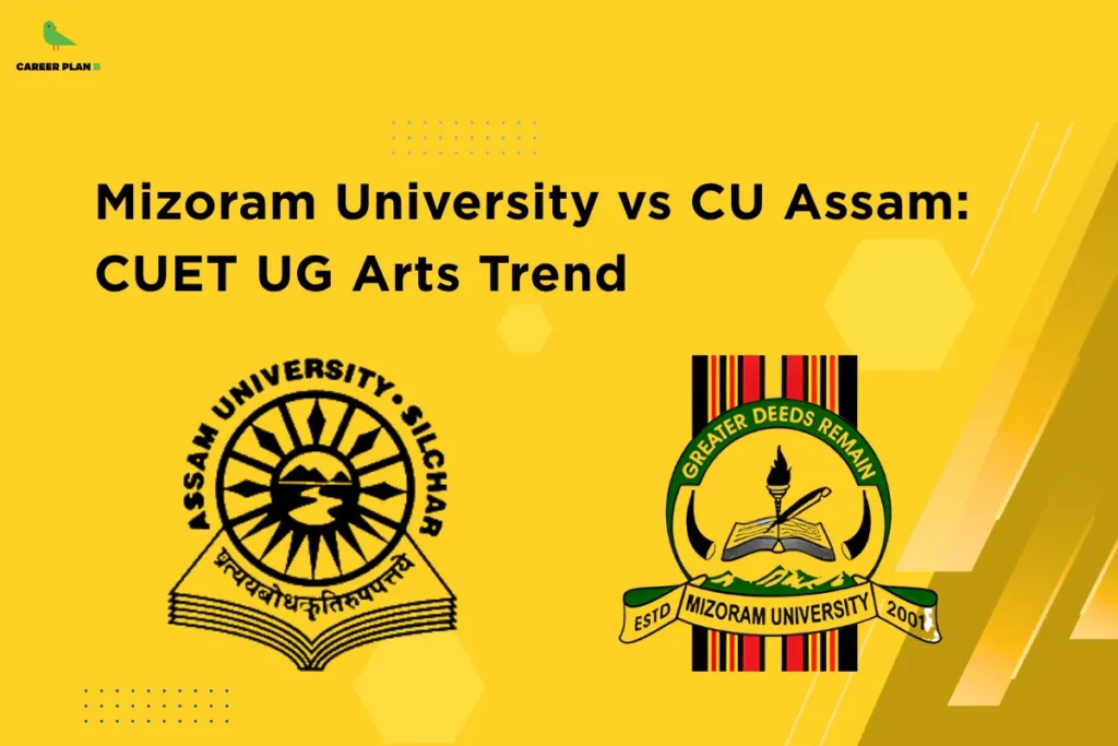 This image contains a bright yellow background with subtle hexagonal shapes and diagonal design accents on the right side. In the top left corner, there is the “CAREER PLAN B” logo featuring a green bird inside a yellow circle with the text “CAREER PLAN B,” where “CAREER PLAN” is in black and “B” is in green. Across the upper-middle section, bold black text reads “Mizoram University vs CU Assam: CUET UG Arts Trend.” Below the text, two university logos are displayed: on the left is the Assam University (Silchar) logo featuring a circular emblem with a sun over a book, and on the right is the Mizoram University logo featuring a crest with a torch, book, and the motto “Greater Deeds Remain,” representing a comparison of CUET UG arts trends between the two universities.