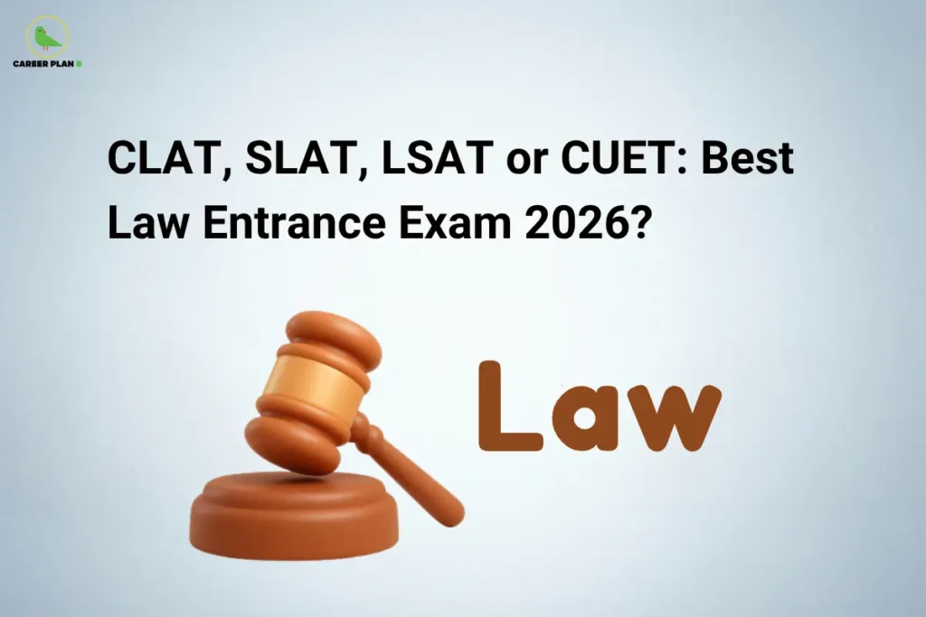 This image contains a light grey gradient background with a clean and minimal design. In the top left corner, there is the “CAREER PLAN B” logo featuring a green bird inside a yellow circle with black text and a green “B.” Across the upper-middle section, bold black text reads “CLAT, SLAT, LSAT or CUET: Best Law Entrance Exam 2026?”. Below the text on the left side, there is a large illustration of a judge’s gavel placed on a base, symbolizing law and judiciary. On the right side, the word “Law” appears in bold brown text, reinforcing the legal theme.