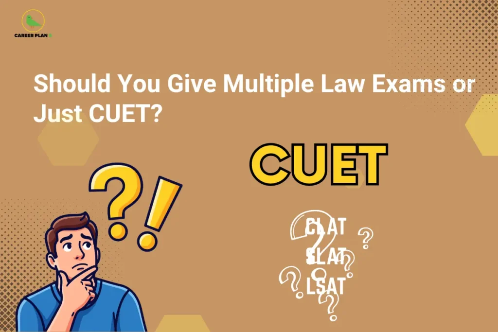 this image contains a brown educational banner with the Career Plan B logo at the top left and the text “Should You Give Multiple Law Exams or Just CUET?” alongside a confused student illustration with question and exclamation marks, the word “CUET” highlighted, and faint exam names like “CLAT” and “LSAT,” representing decision-making between law entrance exams and CUET.