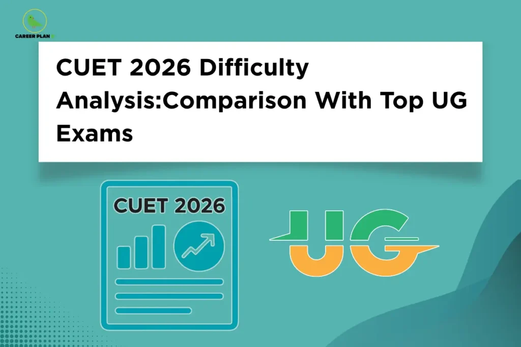 this image contains Career Plan B logo at top left and bold heading “CUET 2026 Difficulty Analysis: Comparison With Top UG Exams” on a white banner over teal background, with CUET 2026 card graphic showing bar chart and growth arrow alongside stylized “UG” text representing undergraduate exam comparison and analysis