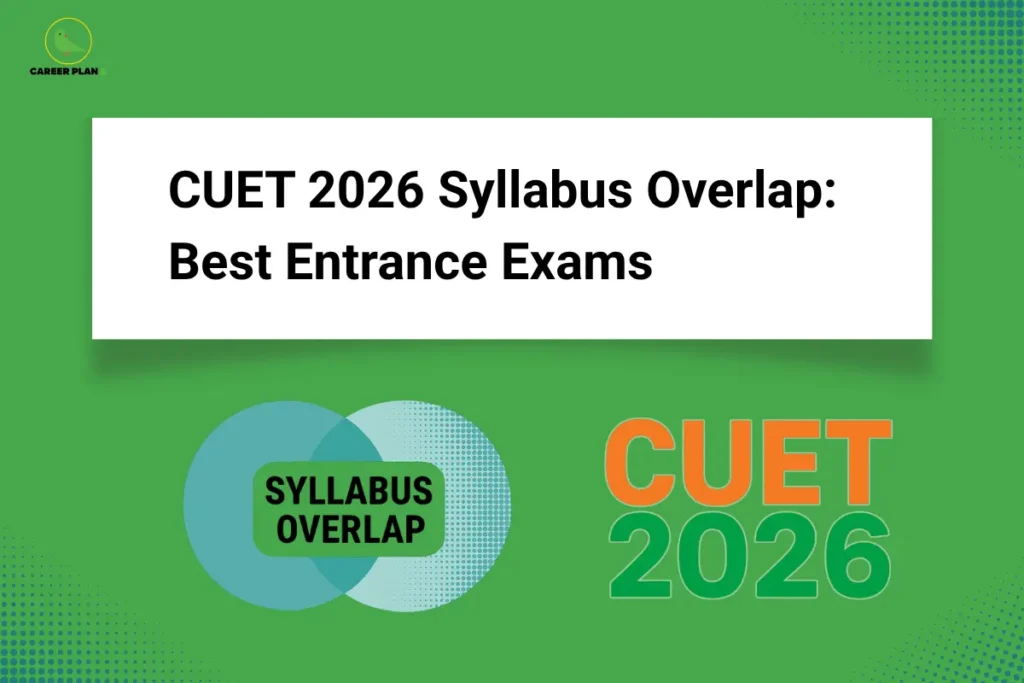 this image contains Career Plan B logo at top left and bold heading “CUET 2026 Syllabus Overlap: Best Entrance Exams” on a white banner over green background, with overlapping circles labeled “SYLLABUS OVERLAP” and large “CUET 2026” text representing exam syllabus comparison and preparation strategy
