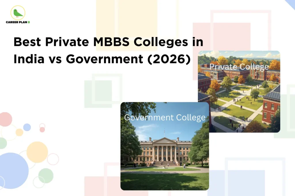 Banner titled “Best Private MBBS Colleges in India vs Government (2026)” showing images of private and government campuses, comparing infrastructure, fees, and opportunities among the best MBBS colleges in India.
