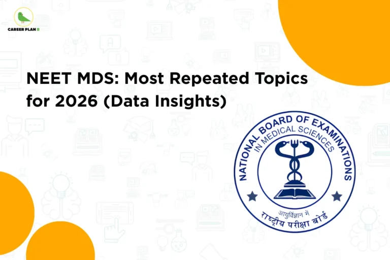 Informative banner titled “NEET MDS: Most Repeated Topics for 2026 (Data Insights)” with the NBEMS logo, highlighting key and important topics for NEET MDS preparation based on previous exam trends.