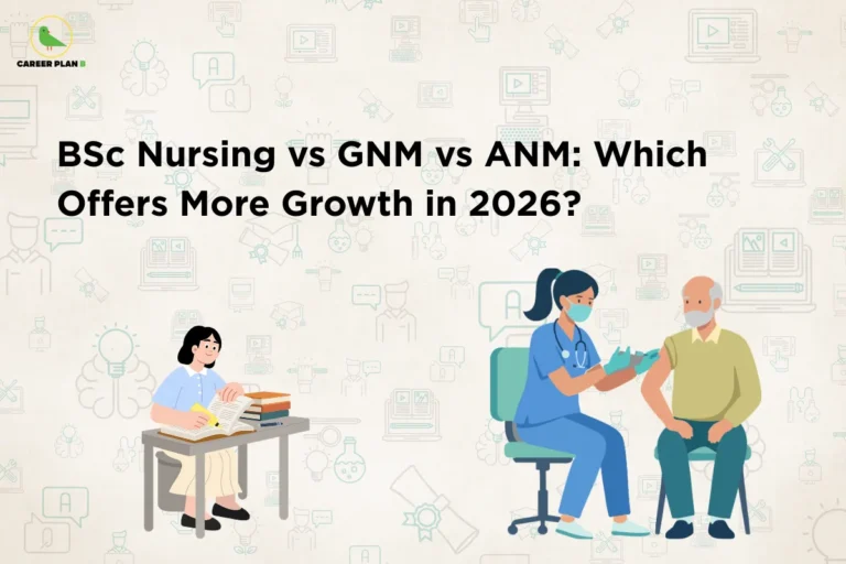 Educational banner titled “BSc Nursing vs GNM vs ANM: Which Offers More Growth in 2026?” showing a student studying and a nurse assisting a patient, comparing career scope and opportunities in ANM vs GNM vs BSc Nursing programs.