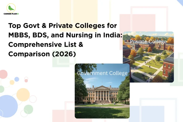 This image contains a light background with soft pastel geometric shapes and circular decorative elements, the Career Plan B logo with a green bird icon and the text “CAREER PLAN B” in the top left corner, a large bold black headline on the left reading “Top Govt & Private Colleges for MBBS, BDS, and Nursing in India: Comprehensive List & Comparison (2026)”, and two rectangular images on the right side showing a campus labeled “Private College” with buildings and trees and another campus labeled “Government College” featuring a large classical-style academic building with a lawn in front.