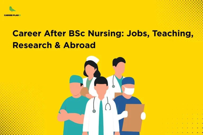This image contains a bright yellow background with subtle dotted gradient patterns appearing in the top right and bottom left corners. In the top left corner there is a small logo featuring a stylized green bird inside a thin yellow circular outline with the text “CAREER PLAN B” beside it, where “CAREER PLAN” is written in black and the letter “B” appears in green. Across the upper center of the image there is bold black headline text that reads “Career After BSc Nursing: Jobs, Teaching, Research & Abroad.” In the lower center of the image there is a flat-style illustration of five healthcare professionals including a nurse wearing a white cap, doctors in white coats with stethoscopes, and medical staff in surgical attire with caps and a face mask, one of whom is holding a clipboard. The figures are grouped together facing forward, representing different roles in the healthcare field, and the overall layout emphasizes career opportunities after completing a BSc in Nursing.