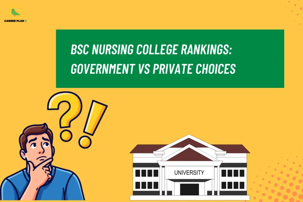 This image contains a bright yellow background with subtle dotted patterns in the top right and bottom right areas and a centered green rectangular banner near the top. In the top left corner there is a small logo featuring a stylized green bird inside a thin yellow circular outline with the text “CAREER PLAN B” beside it, where “CAREER PLAN” is written in black and the letter “B” appears in green. Inside the green banner there is bold white uppercase text that reads “BSC NURSING COLLEGE RANKINGS: GOVERNMENT VS PRIVATE CHOICES.” In the lower left section there is a cartoon illustration of a man with short hair wearing a blue shirt, resting his hand on his chin in a thinking pose, with large yellow question mark and exclamation mark symbols above his head. In the lower center-right there is a flat-style illustration of a university building with pillars and a triangular roof, with the word “UNIVERSITY” written on its front. The overall layout uses contrasting colors and simple illustrations to highlight the comparison between government and private nursing colleges.