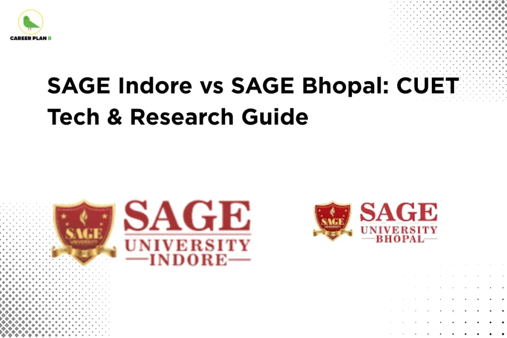 This image contains a light grey background with subtle dotted patterns, giving it a clean and minimal appearance. In the top left corner, there is the “CAREER PLAN B” logo featuring a green bird inside a yellow circle with the text “CAREER PLAN B,” where “CAREER PLAN” is in black and “B” is in green. Across the upper-left section, bold black text reads “SAGE Indore vs SAGE Bhopal: CUET Tech & Research Guide.” On the lower section, two institutional logos are displayed: one is SAGE University Indore with a red shield emblem, and the other is SAGE University Bhopal with a similar shield-style logo, indicating a comparison of technology and research opportunities through CUET.