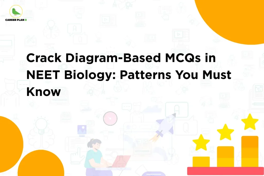 Educational banner with the title “Crack Diagram-Based MCQs in NEET Biology: Patterns You Must Know,” highlighting key strategies and question patterns for solving diagram based MCQs NEET effectively.