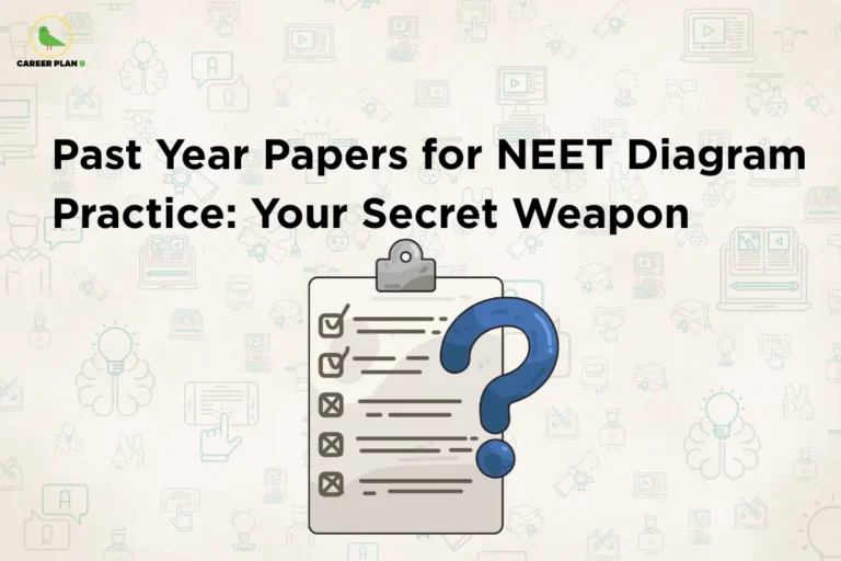 Illustration of a checklist with a question mark under the title “Past Year Papers for NEET Diagram Practice: Your Secret Weapon,” highlighting the importance of solving previous papers for improving NEET diagram practice and accuracy.