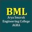Babu Mohan Lal Arya Smarak Engineering College, Agra