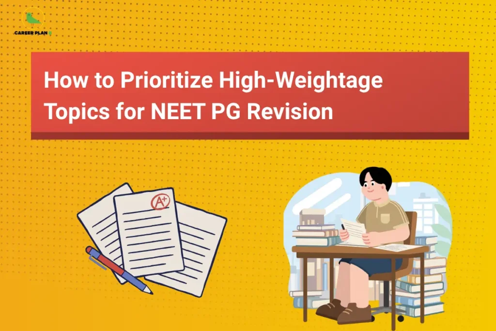 this image contains a yellow dotted educational banner with Career Plan B logo top left, a red header with white text “How to Prioritize High-Weightage Topics for NEET PG Revision,” and illustrations of marked exam papers with an A+ grade and a student studying at a desk with books, representing exam preparation and revision strategy