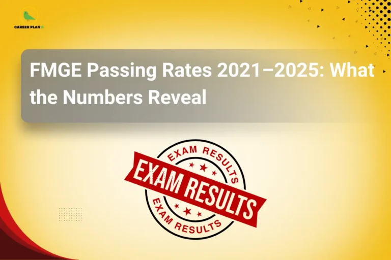 This image contains a yellow gradient background transitioning from deep yellow to light cream, with small decorative triangular patterns in the top right corner adding a modern touch. In the top left corner, there is the “CAREER PLAN B” logo featuring a green bird inside a yellow circle with the text “CAREER PLAN B,” where “CAREER PLAN” is in black and “B” is in green. Across the upper section, a semi-transparent grey rectangular overlay holds bold white text that reads “FMGE Passing Rates 2021–2025: What the Numbers Reveal.” In the center of the image, there is a prominent circular stamp-style graphic with the words “EXAM RESULTS” repeated around the border and highlighted with a red banner across it, symbolizing exam outcomes and performance analysis.