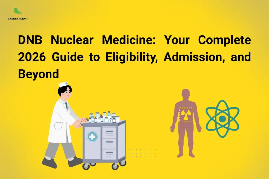 This image contains a bright yellow background with a clean and minimal design, giving it a bold and attention-grabbing appearance. In the top left corner, there is the “CAREER PLAN B” logo featuring a green bird inside a yellow circle with the text “CAREER PLAN B,” where “CAREER PLAN” is in black and “B” is in green. Across the upper section, bold black text reads “DNB Nuclear Medicine: Your Complete 2026 Guide to Eligibility, Admission, and Beyond.” In the lower section, there are illustrations including a medical professional pushing a cart filled with medicines on the left, a human silhouette with a radiation symbol on the chest in the center, and an atomic structure icon on the right, representing nuclear medicine, diagnostics, and radiological science.