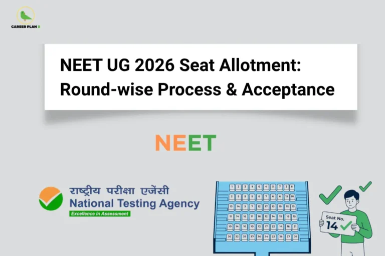 this image contains a Career Plan B educational graphic titled NEET UG 2026 Seat Allotment: Round-wise Process & Acceptance. The National Testing Agency logo is on the left, with the word NEET in orange and green in the center. An illustration depicts a student holding a sign for Seat No. 14 next to a blue seating chart and green checkmarks, representing successful medical college admission.