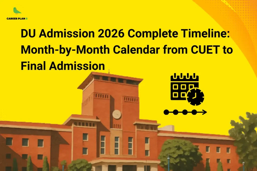 Banner showing DU Admission 2026 timeline text over Delhi University building with Career Plan B logo