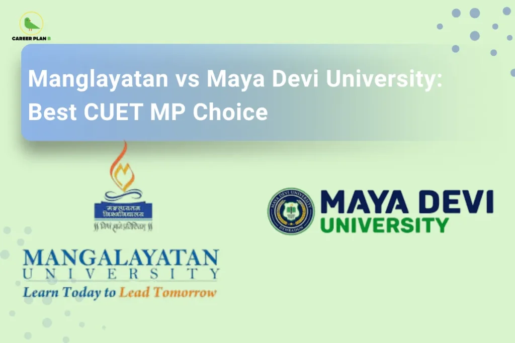 This image contains a light green background with soft gradient elements and dotted patterns, giving it a clean and modern appearance. In the top left corner, there is the “CAREER PLAN B” logo featuring a green bird inside a yellow circle with the text “CAREER PLAN B,” where “CAREER PLAN” is in black and “B” is in green. Across the upper-left section, bold white text reads “Manglayatan vs Maya Devi University: Best CUET MP Choice.” On the right side, two university logos are displayed: one is the Manglayatan University logo featuring a flame symbol and tagline text, and the other is the Maya Devi University logo with a circular emblem and bold blue-green text, indicating a comparison for CUET-based undergraduate choices.