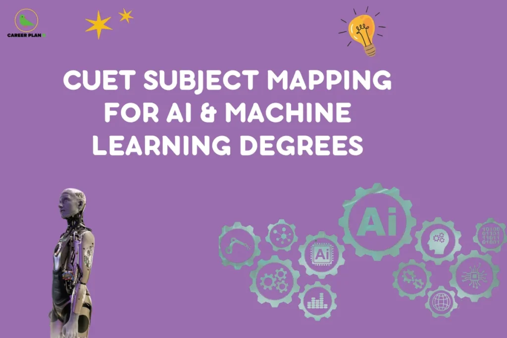 this image contains a purple CUET career guidance graphic with “CUET SUBJECT MAPPING FOR AI & MACHINE LEARNING DEGREES” text, Career Plan B logo at top left, a humanoid robot on the left, and interconnected gear icons on the right showing AI, data, coding, and technology concepts, along with star and light bulb illustrations at the top